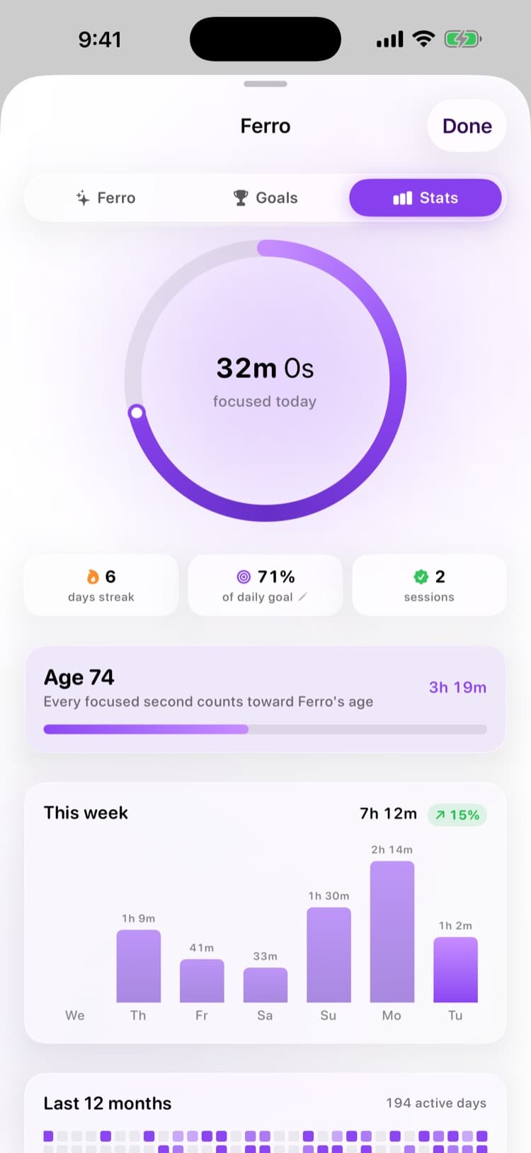 Ferro stats screen with daily focus ring, weekly chart and 12-month heatmap